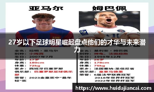 27岁以下足球明星崛起盘点他们的才华与未来潜力