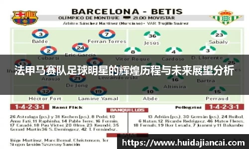法甲马赛队足球明星的辉煌历程与未来展望分析